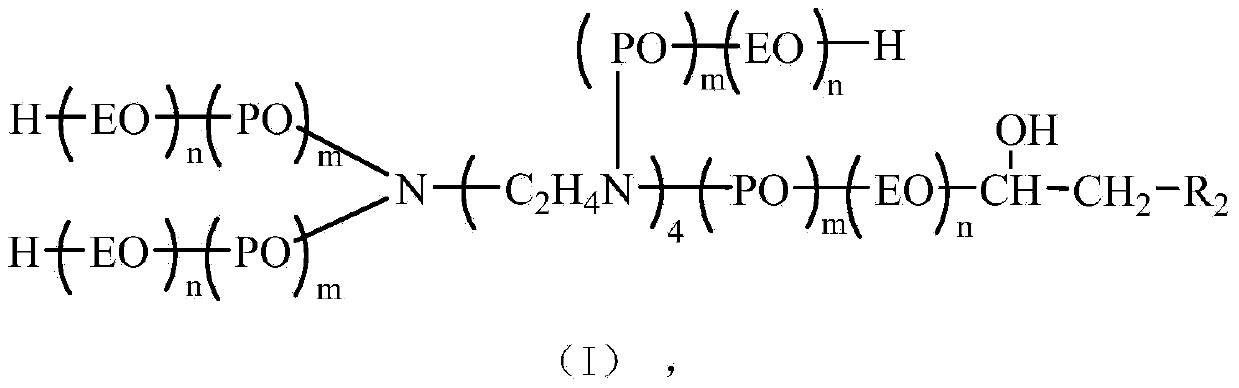 Preparation method of demulsifying agent