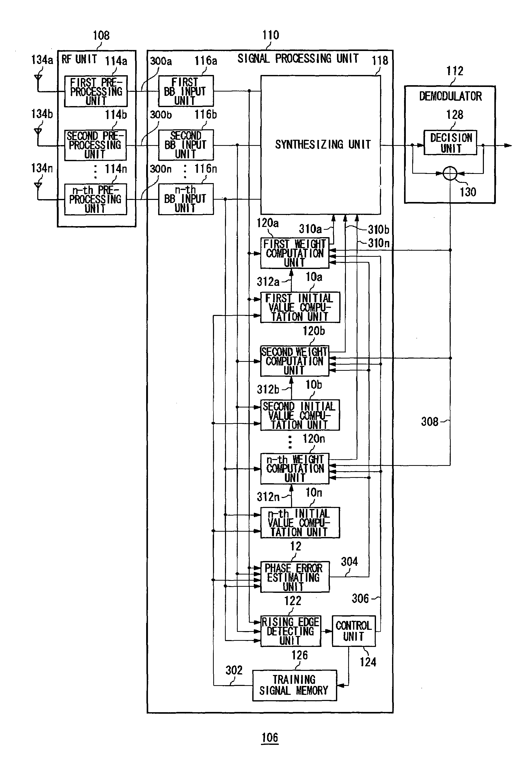 Method and apparatus for estimating response characteristic, and receiving method and receiver utilizing the same