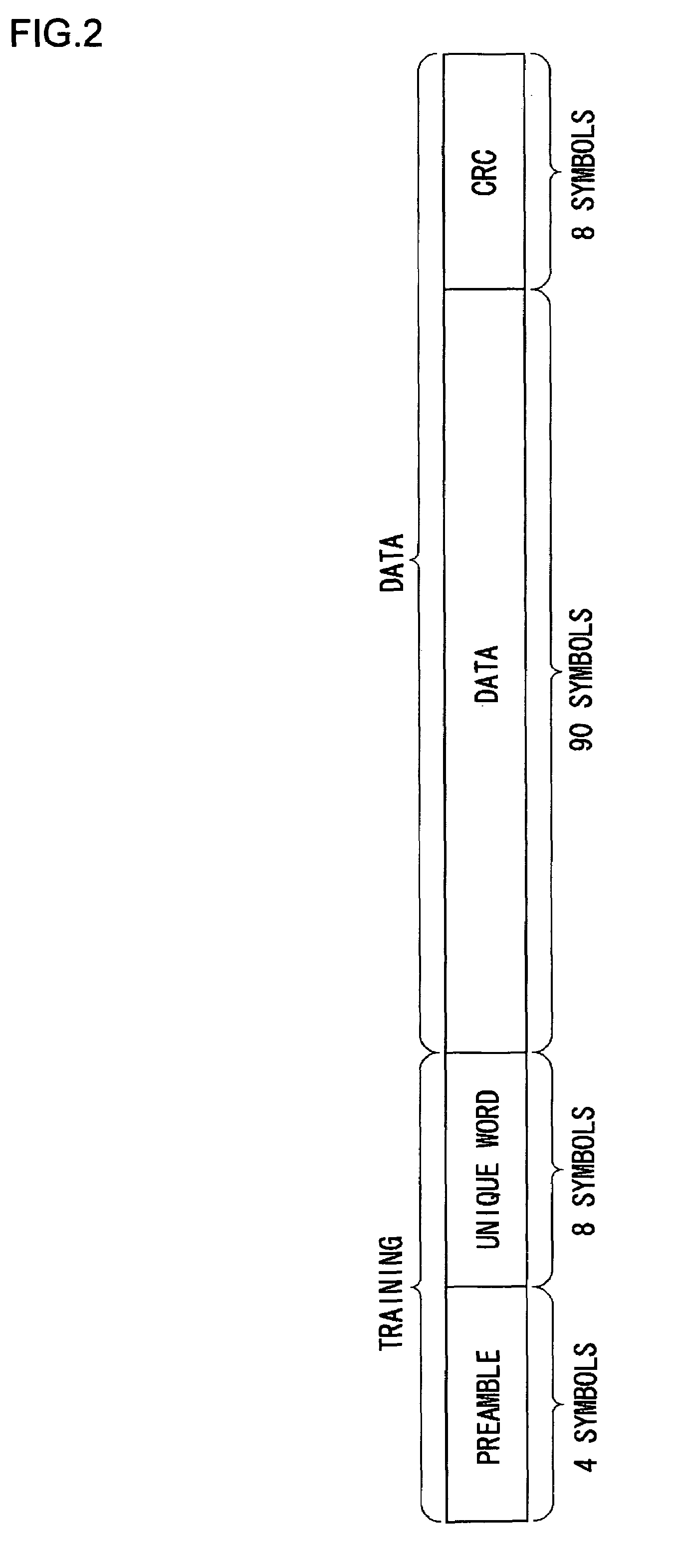 Method and apparatus for estimating response characteristic, and receiving method and receiver utilizing the same