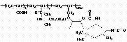 Acrylic acid(AA)/sodium 2-acrylamide-2-methylpro panesulfonic acid(AMPS-Na)/diisocyanate-modified allyl cyclodextrin (MACD) copolymer