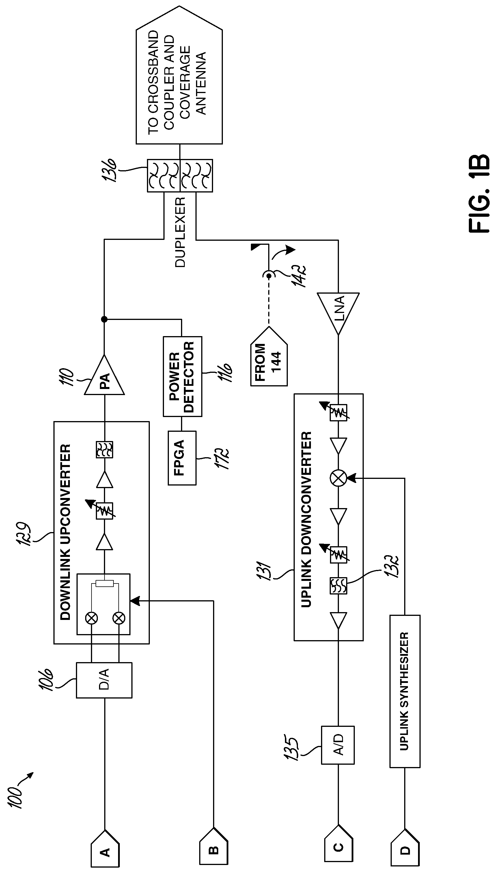 Gain measurement and monitoring for wireless communication systems