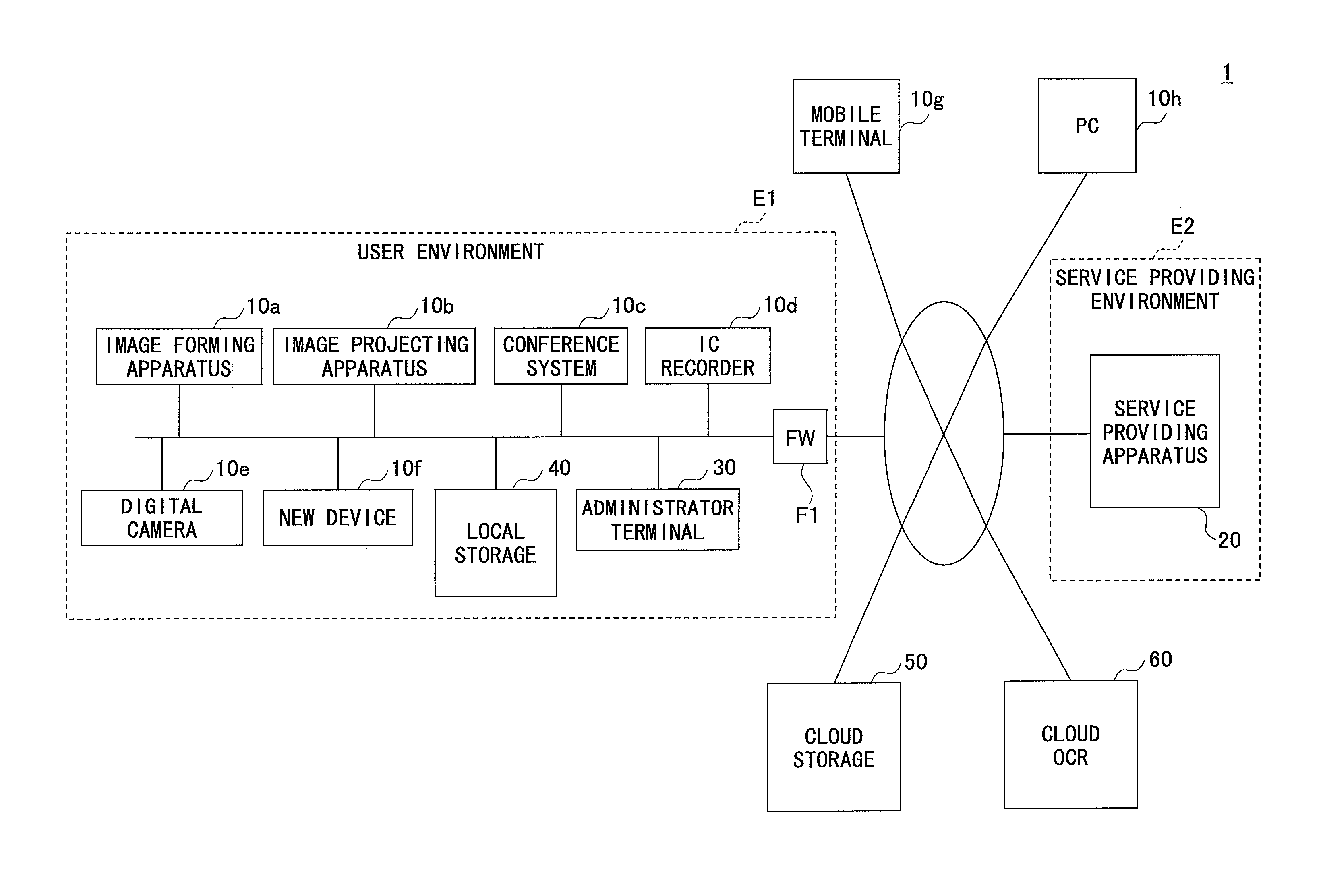 Information processing apparatus, information processing system, and information processing method