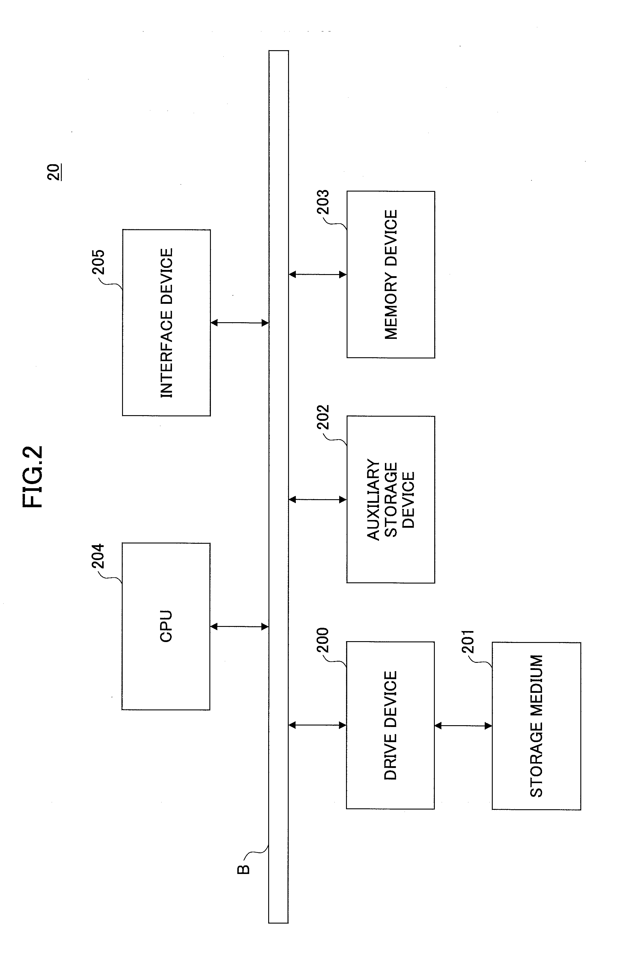 Information processing apparatus, information processing system, and information processing method