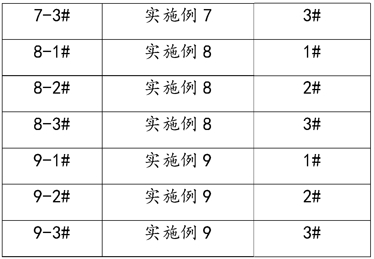 Pegmatite-type spodumene flotation collecting agent and preparation method and application thereof