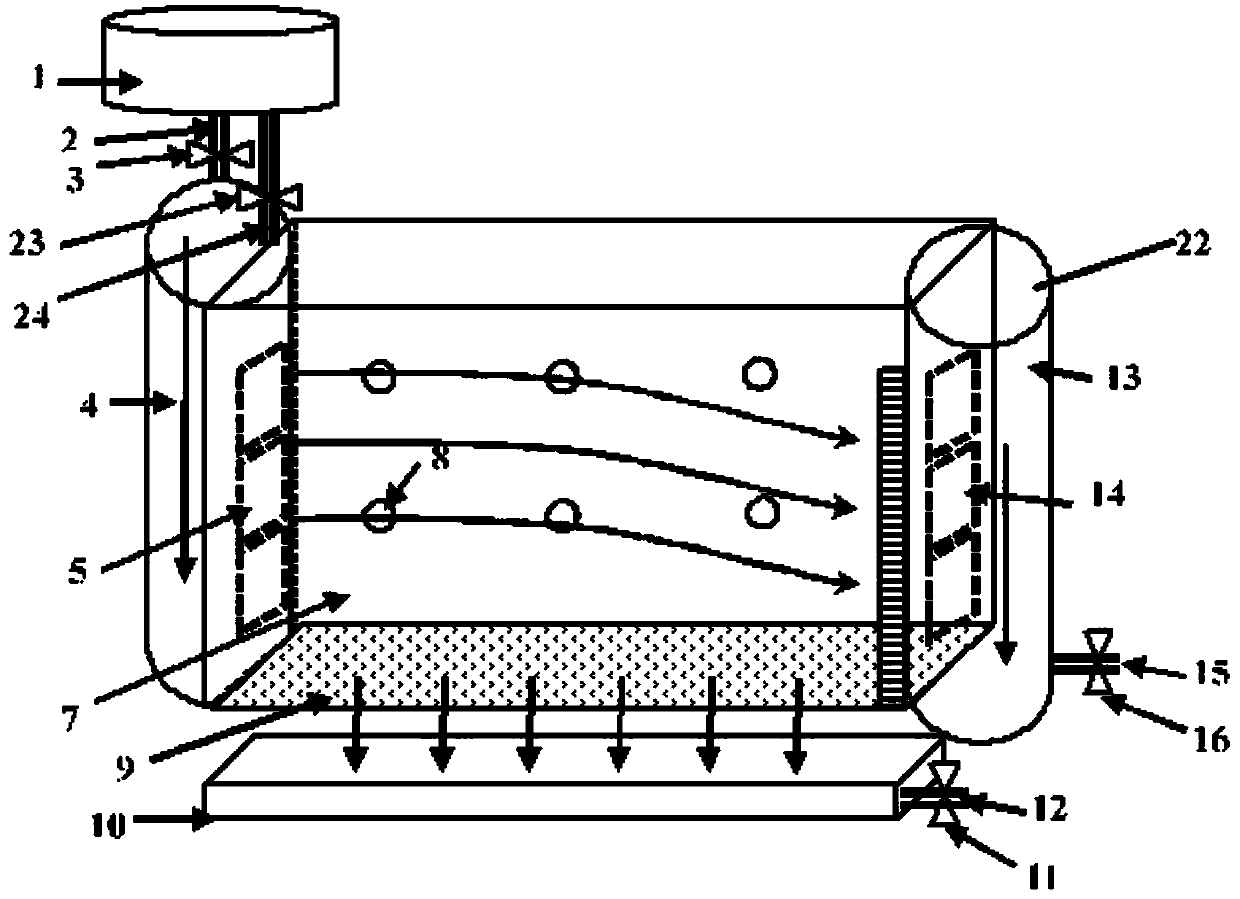 Experiment device for simulating accumulation and migration of solutes of river valley plain zones and method