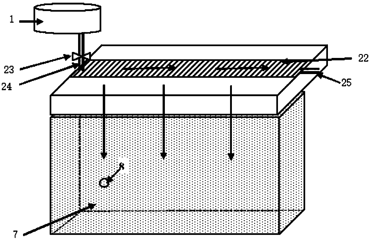 Experiment device for simulating accumulation and migration of solutes of river valley plain zones and method
