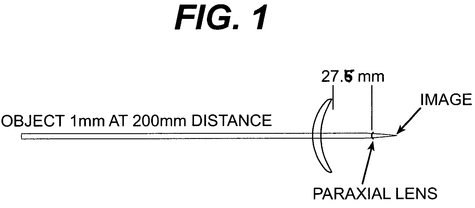 Progressive addition lenses with adjusted image magnification