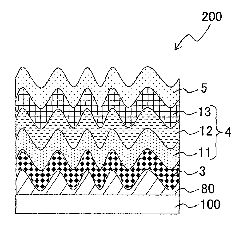 Method for producing mold for minute pattern transfer, method for producing diffraction grating using the same, and method for producing organic el element including the diffraction grating