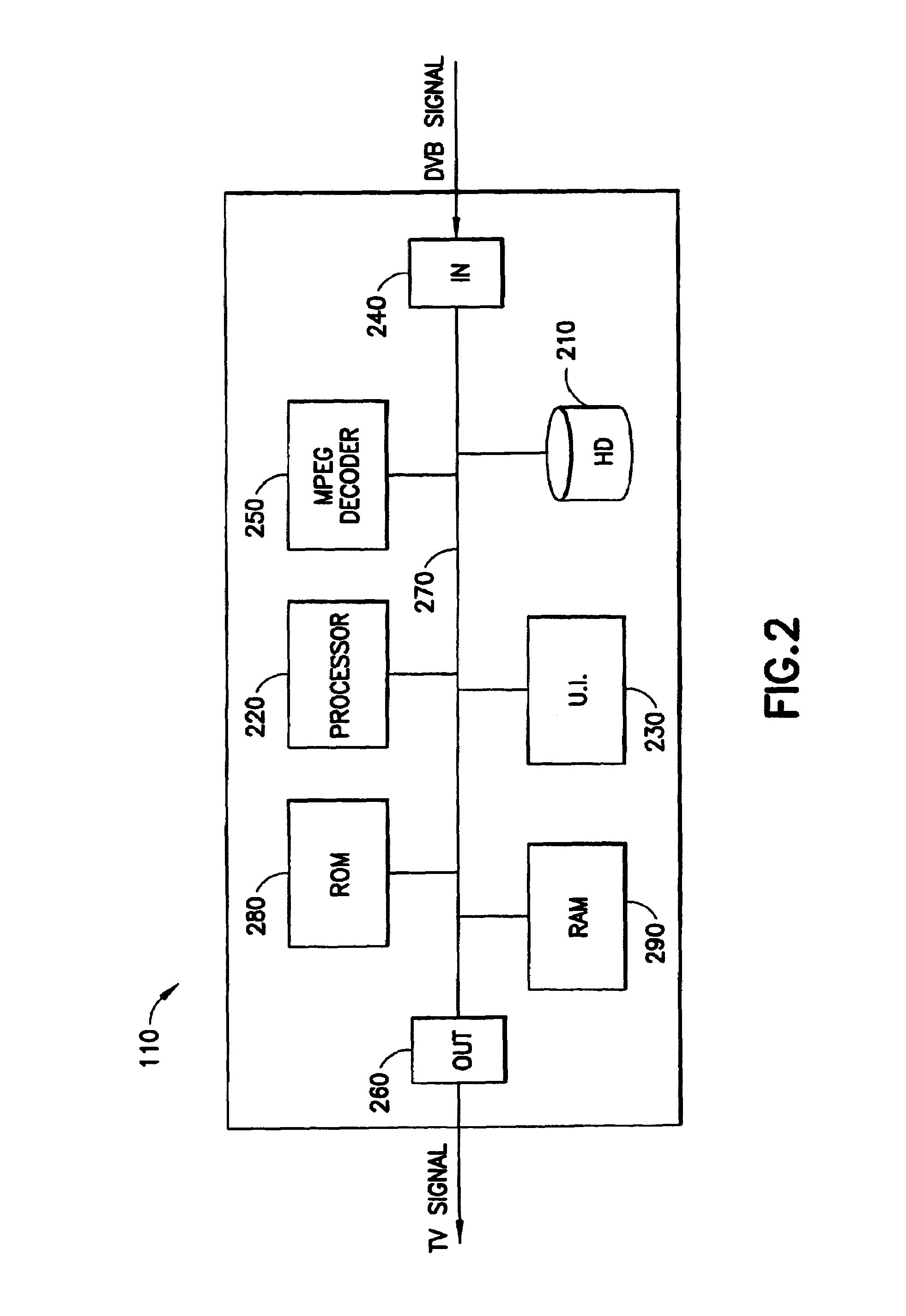 System and method for jumping to a timepoint in a MPEG file