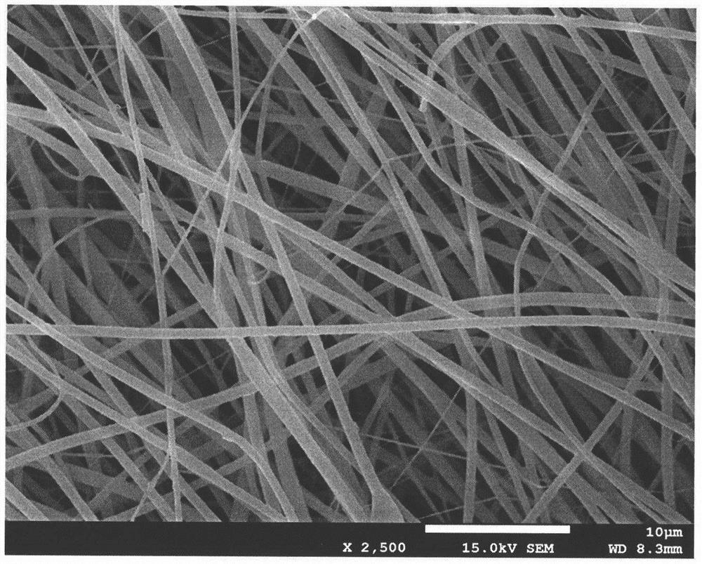 Preparation method of high-strength nanofiber membrane wound dressing