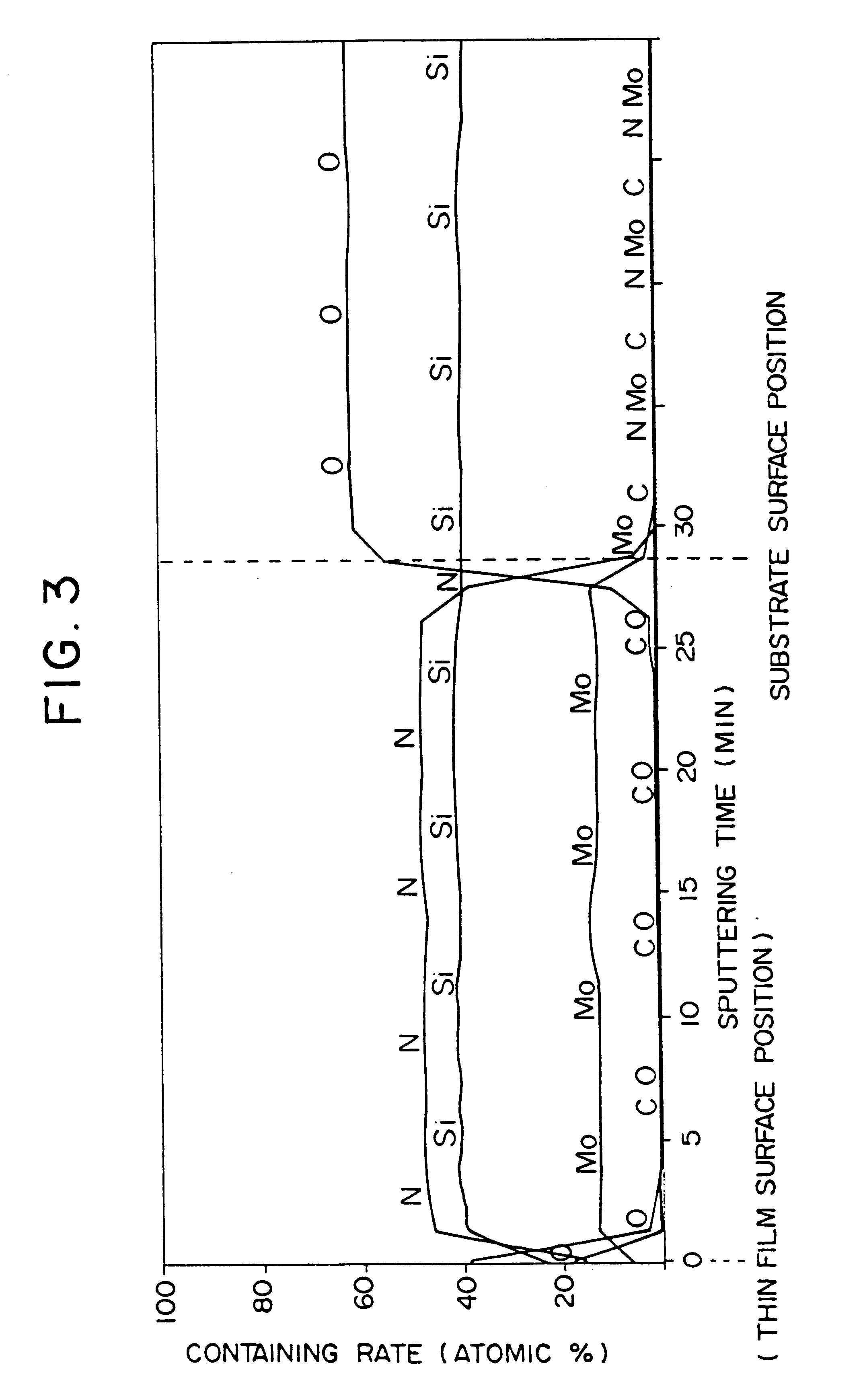 Phase shift mask and phase shift mask blank