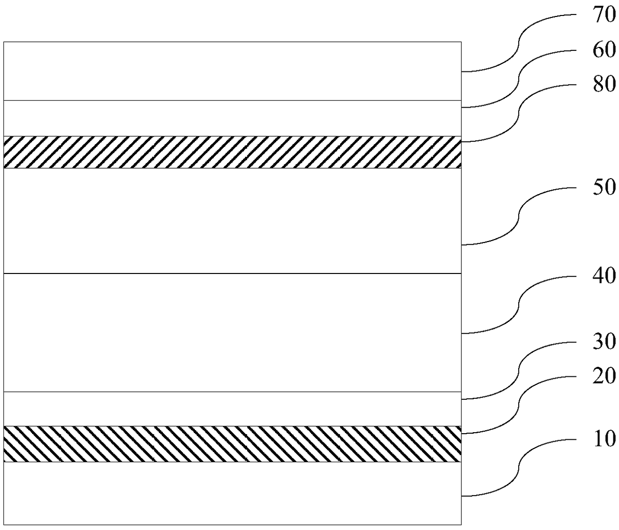 Epitaxial structure of LED and manufacturing method of epitaxial structure