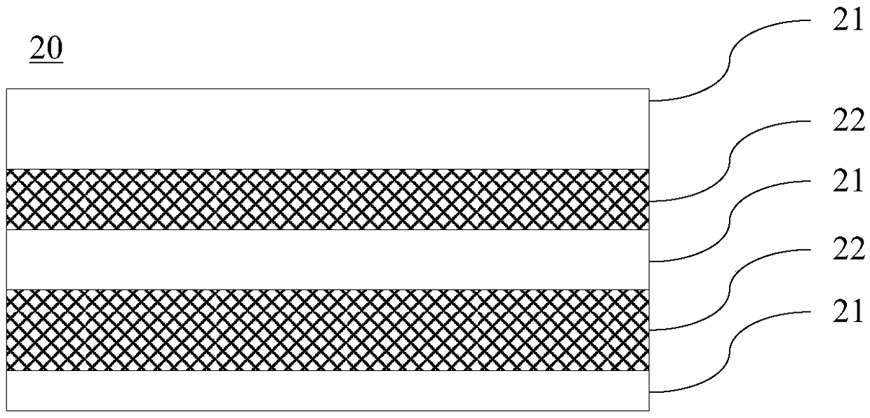 Epitaxial structure of LED and manufacturing method of epitaxial structure