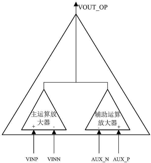 a voltage regulator