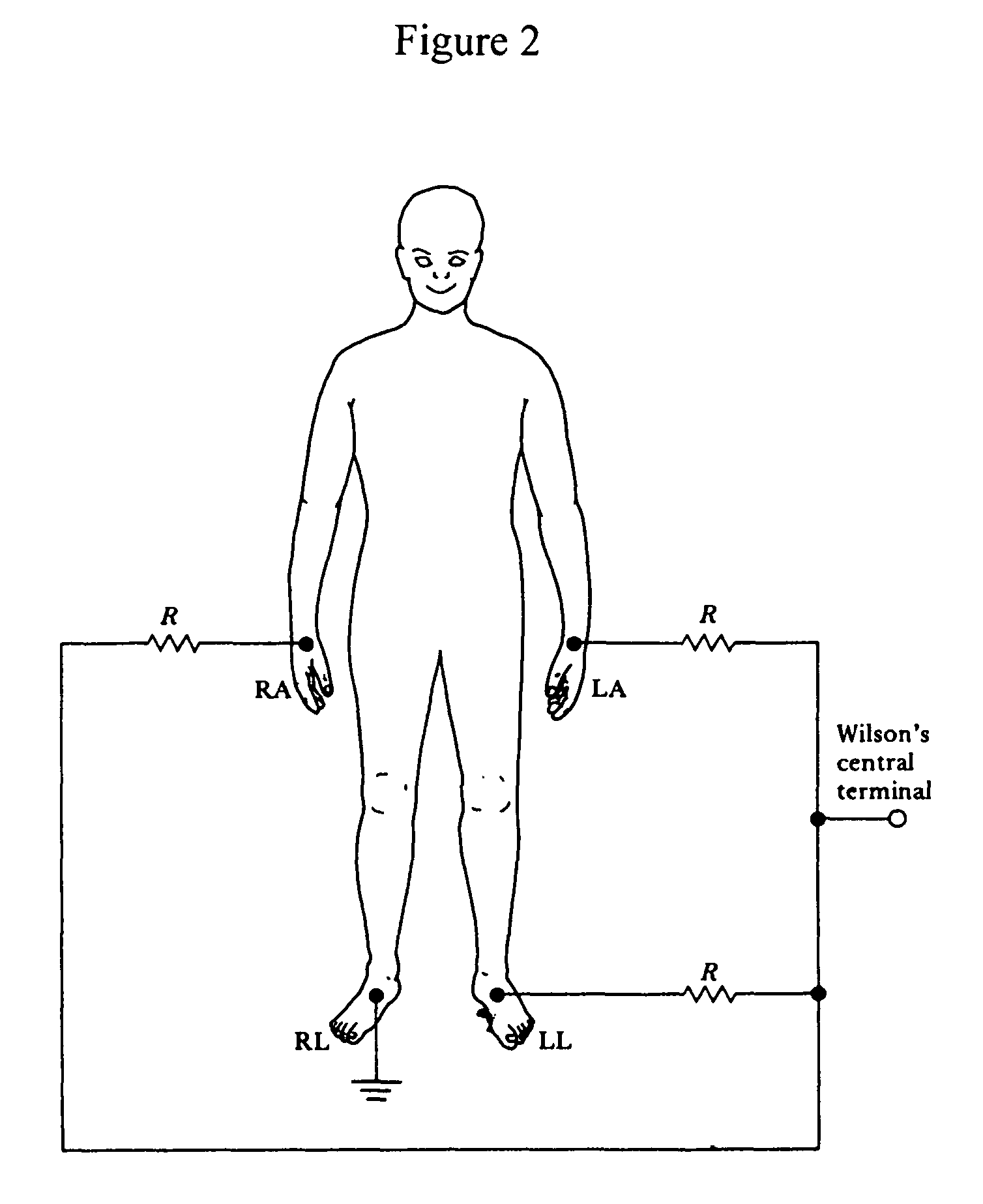 Floating physiological data acquisition system with expandable ECG and EEG