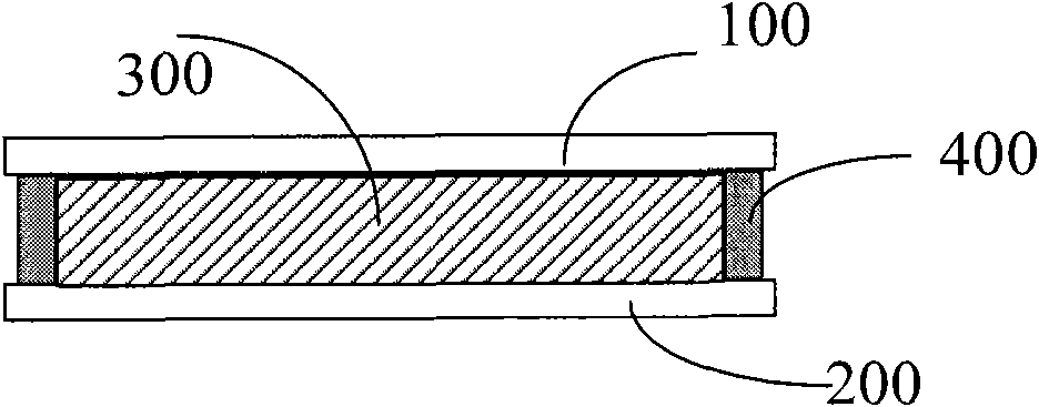 Border glue coating method