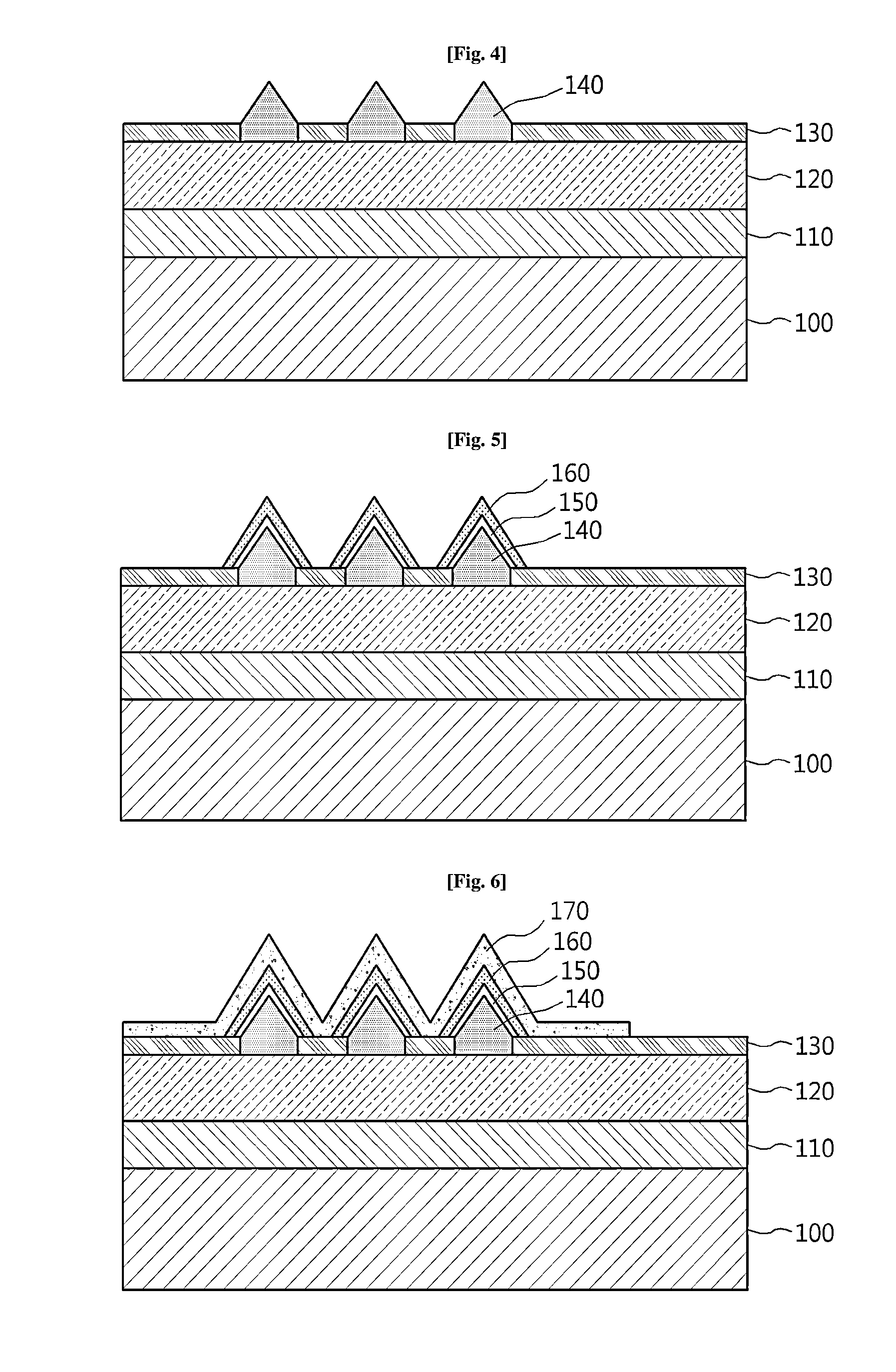 Nitride semiconductor-based solar cell and manufacturing method thereof