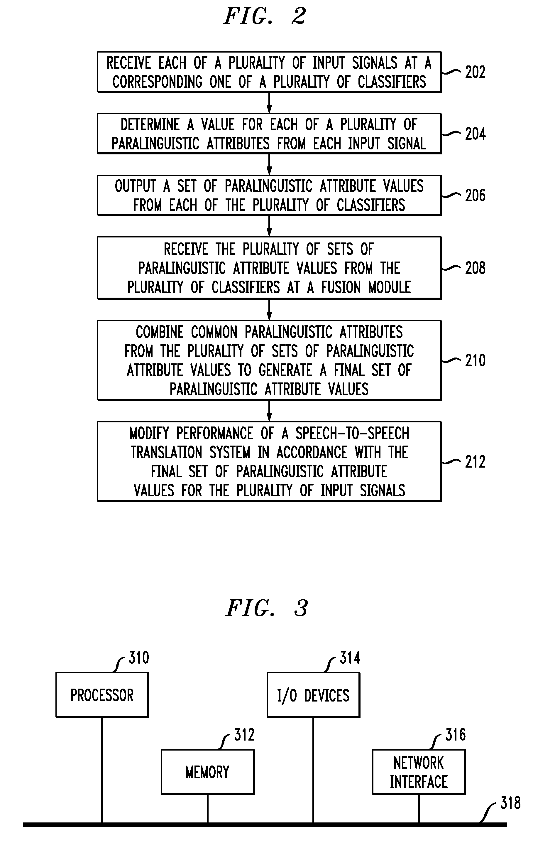 Methods and apparatus for context adaptation of speech-to-speech translation systems