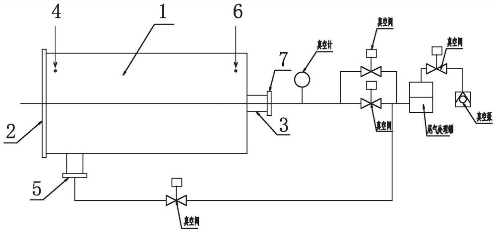 Photovoltaic cell two-way air inlet passivation deposition device