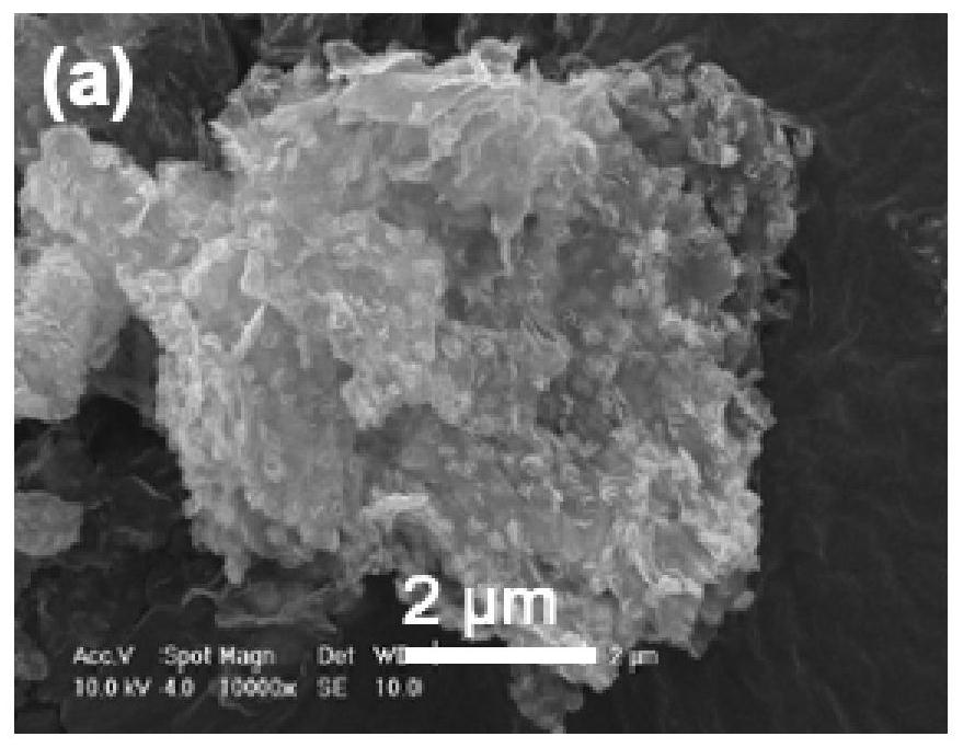 Graphene/MoS2 heterojunction modified graphite felt electrode material and application thereof