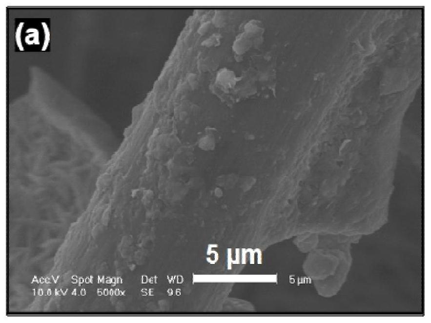 Graphene/MoS2 heterojunction modified graphite felt electrode material and application thereof