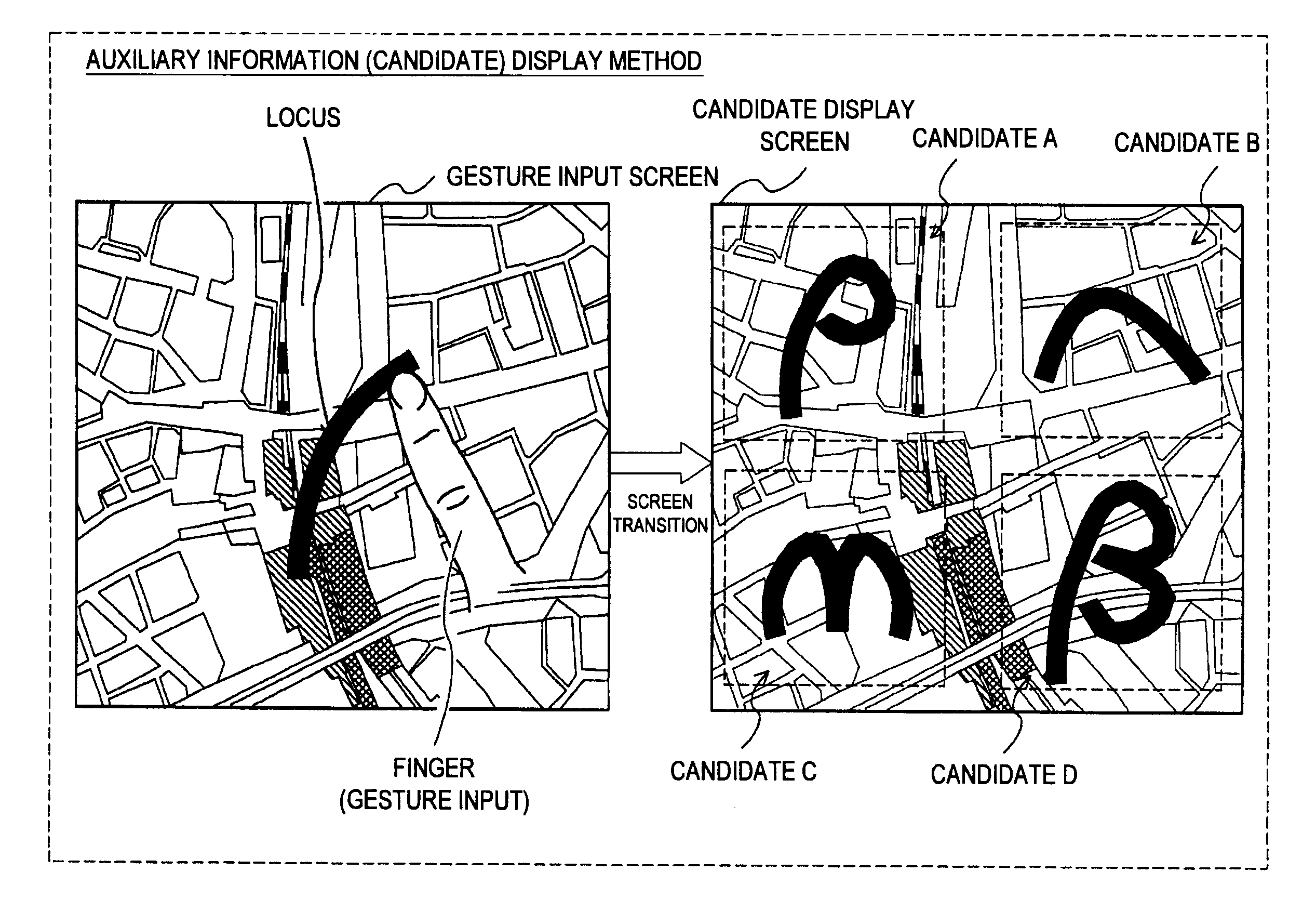 Information processing apparatus and method for displaying auxiliary information