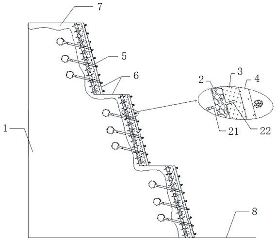 Soft rock slope ecological protection structure and construction method thereof