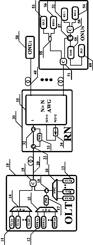 System and method for low-cost local area network service transmission in wavelength division multiplexing optical access network