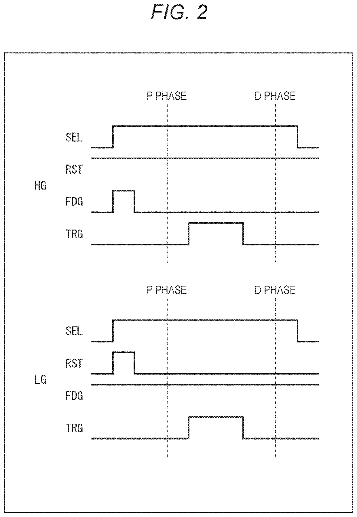 Solid-state imaging device and electronic device