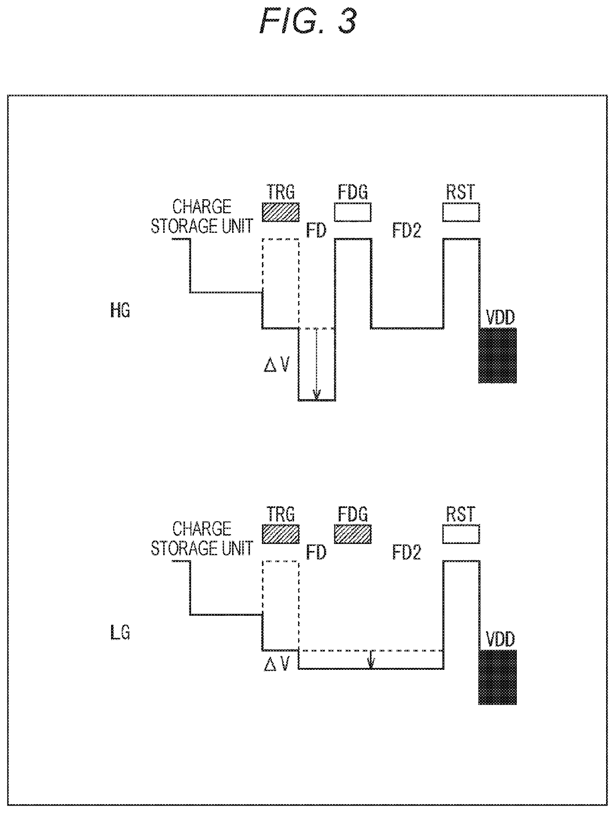 Solid-state imaging device and electronic device