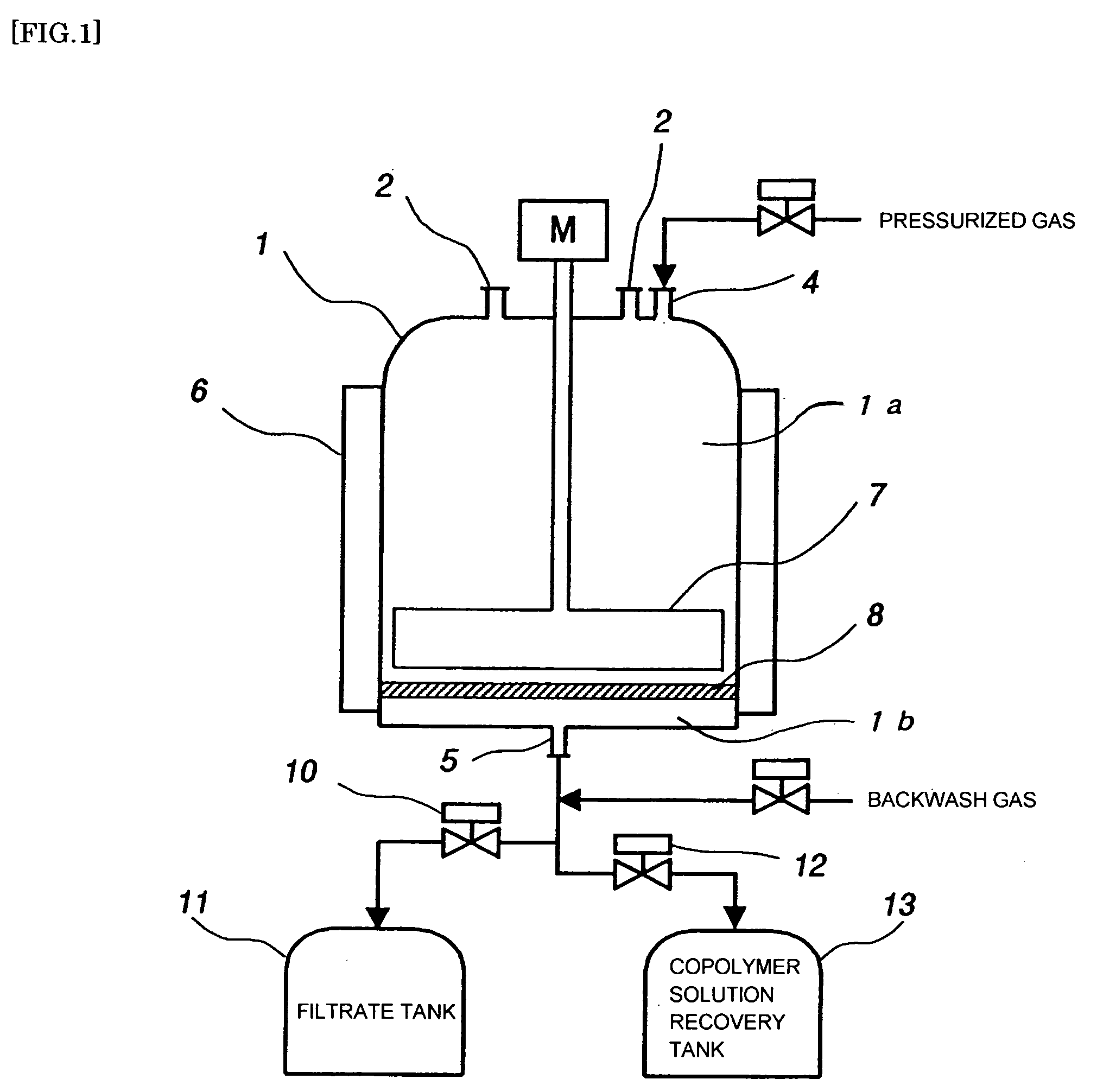 Production process of copolymer for semiconductor lithography