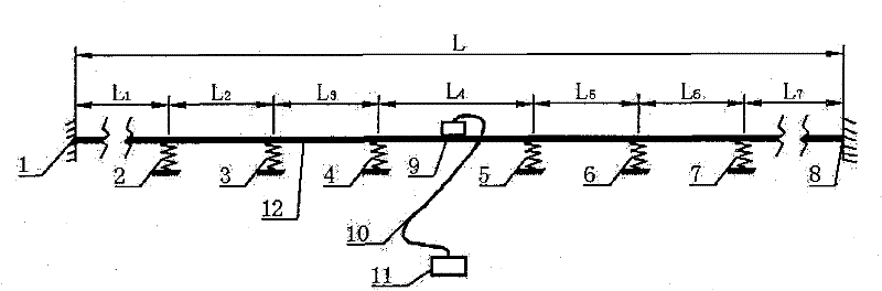 Method for identifying variable boundary cable force of medium or long cable