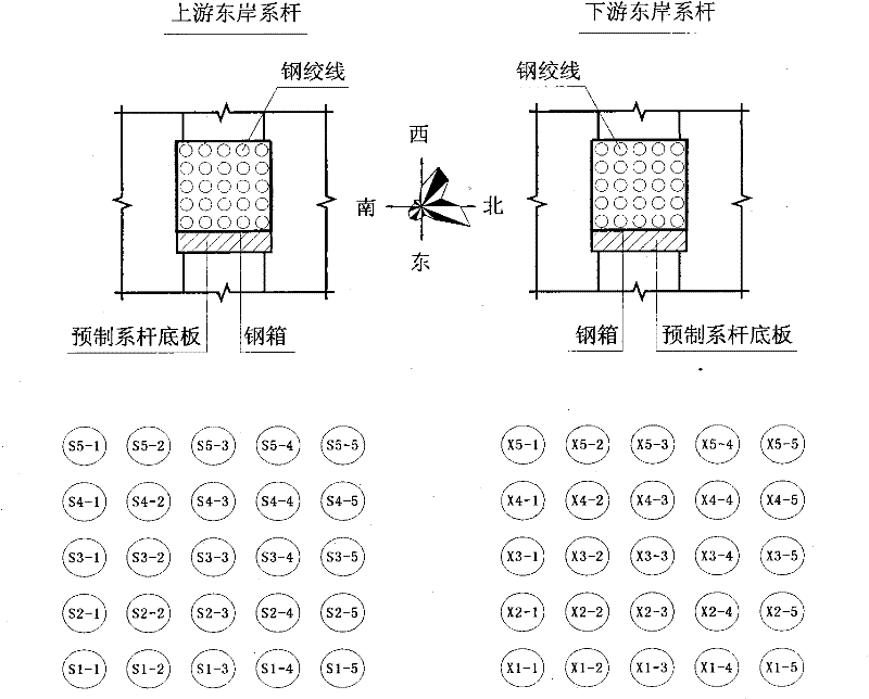 Method for identifying variable boundary cable force of medium or long cable