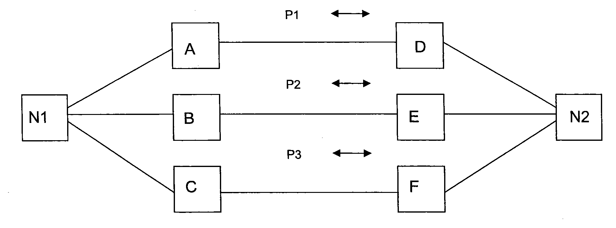 Path protection method and system of service transport network