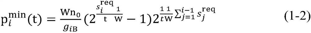 A non-orthogonal access uplink transmission time optimization method based on particle swarm optimization