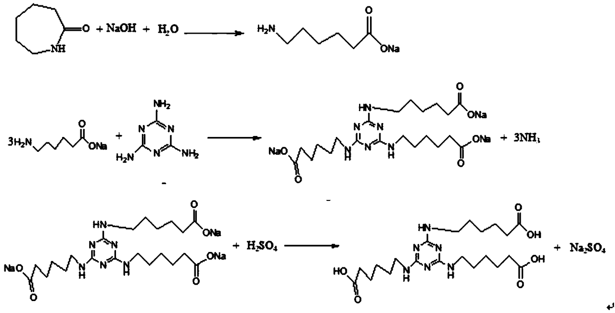 Novel synthesis method of 2,4,6-tri(aminocaproate)-1,3,5-triazine