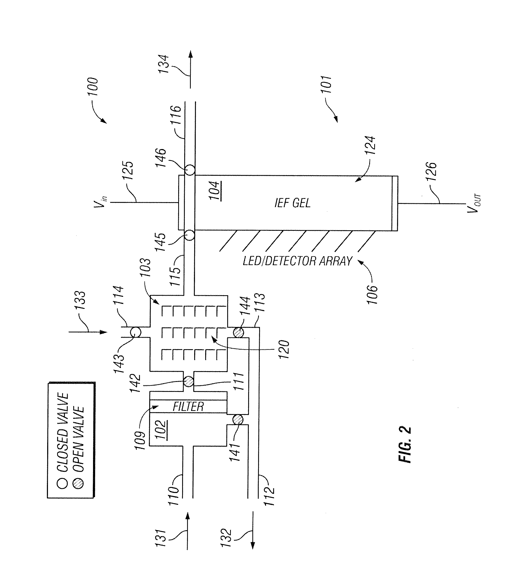 Methods and apparatus for the detection and differentiation of non-sialated proteins from sialated proteins in a fluid sample