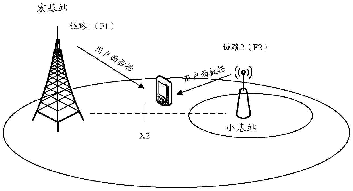 A cell configuration method and device