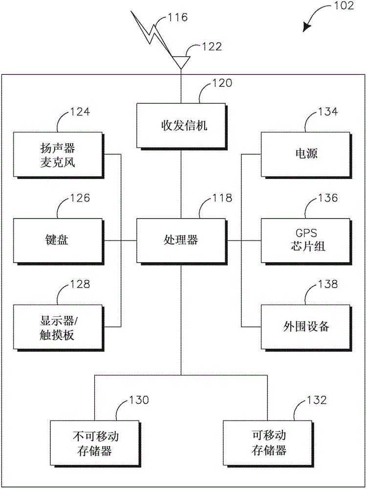 Method and apparatus for channel resource mapping in carrier aggregation