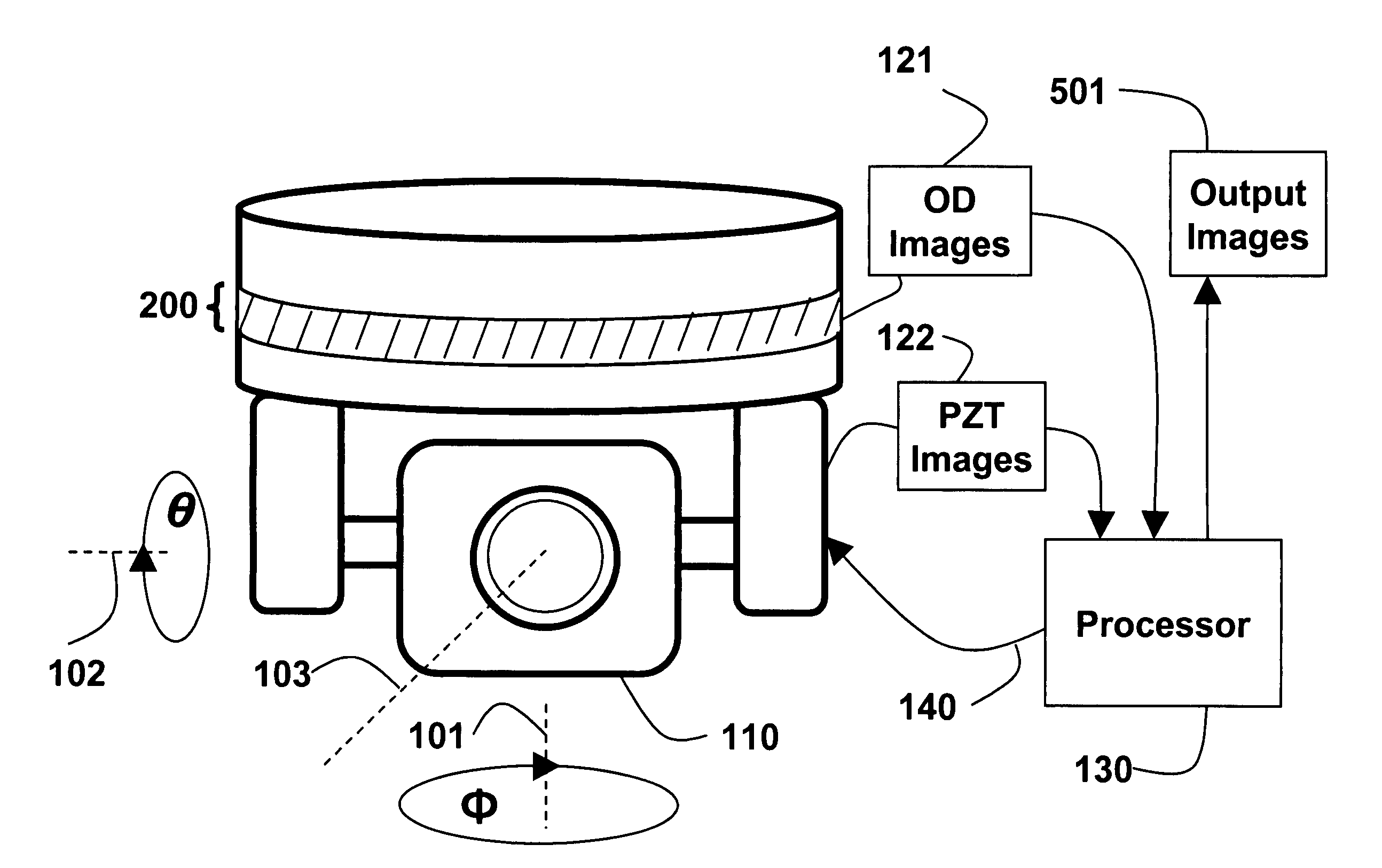 Composite surveillance camera system