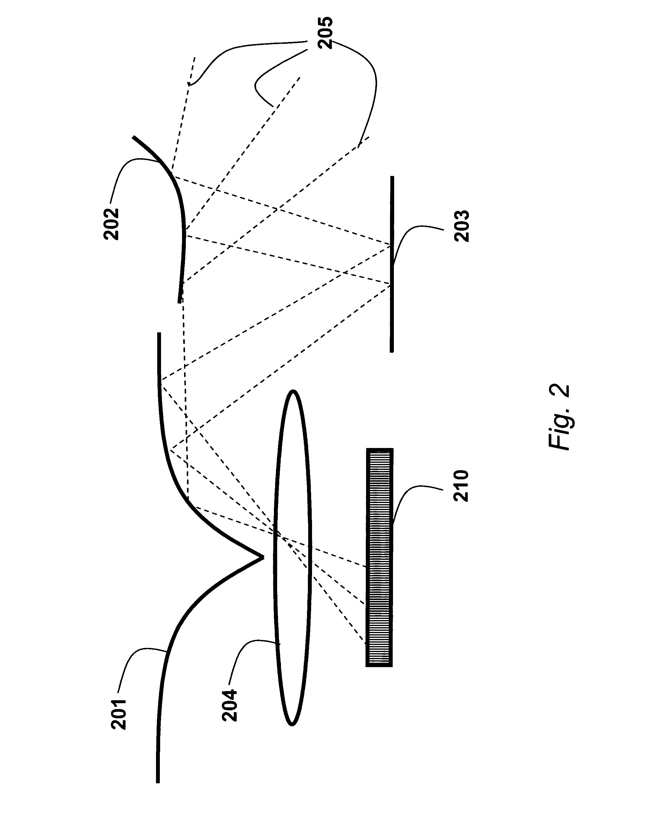 Composite surveillance camera system