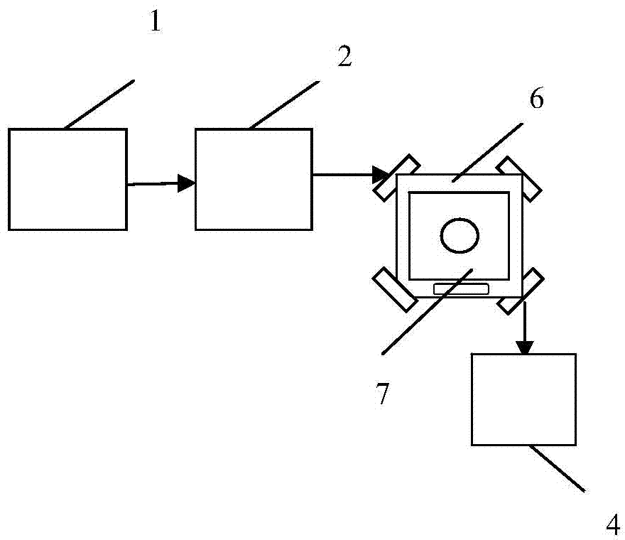 Method for measuring diffraction loss of laser gyro