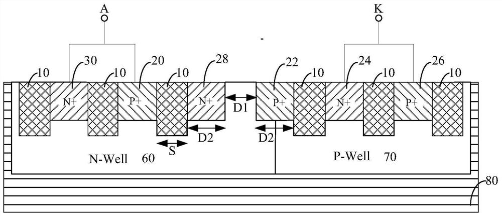 No-snapback silicon-controlled rectifier type ESD protection structure and implementation method thereof