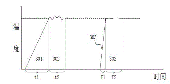 Floating type liquid food material heating device