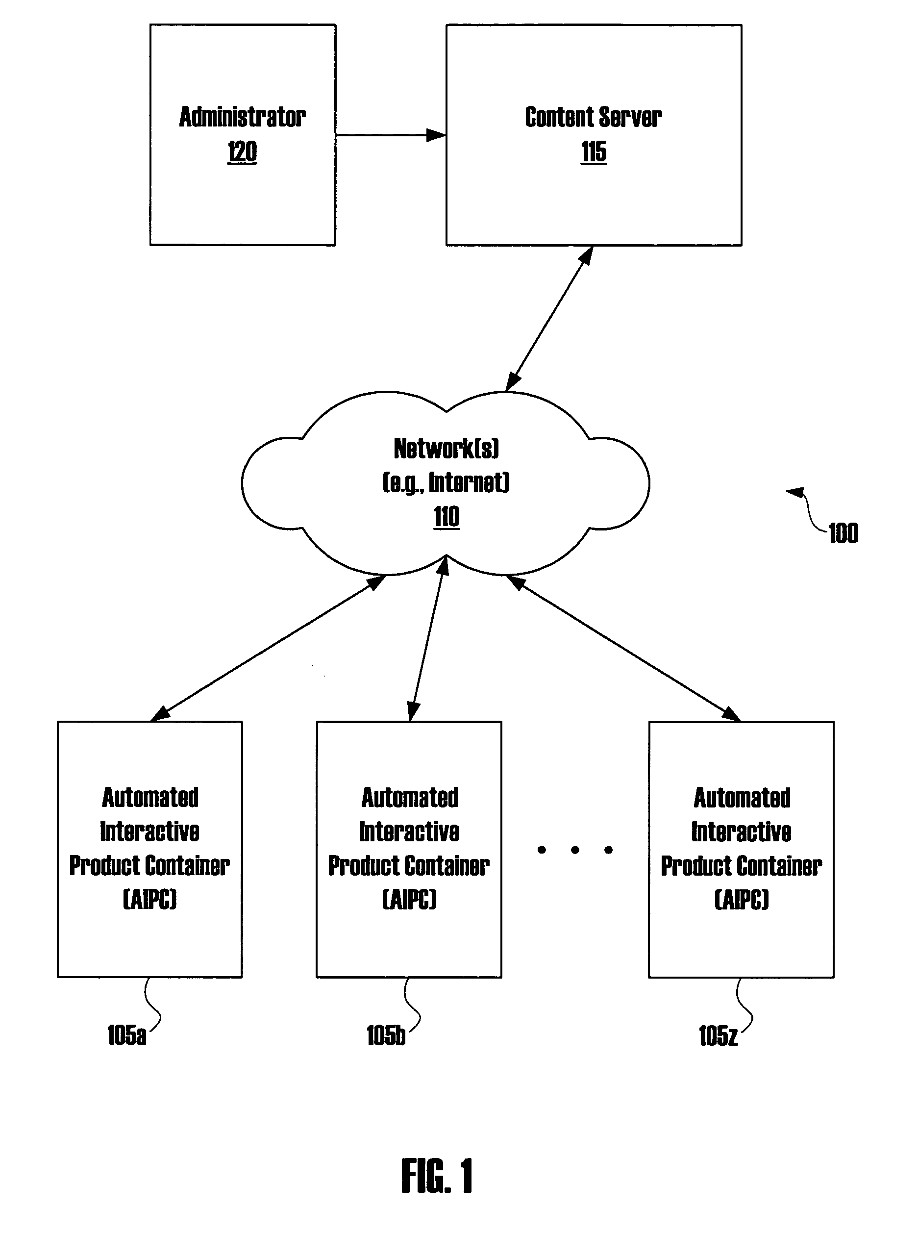 Interactive networked product container