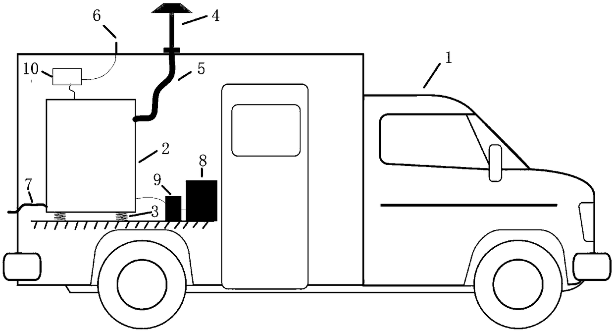 Vehicle-mounted chemical ionization mass spectrometry cruising detection device and method for atmospheric VOCs (volatile organic compounds)