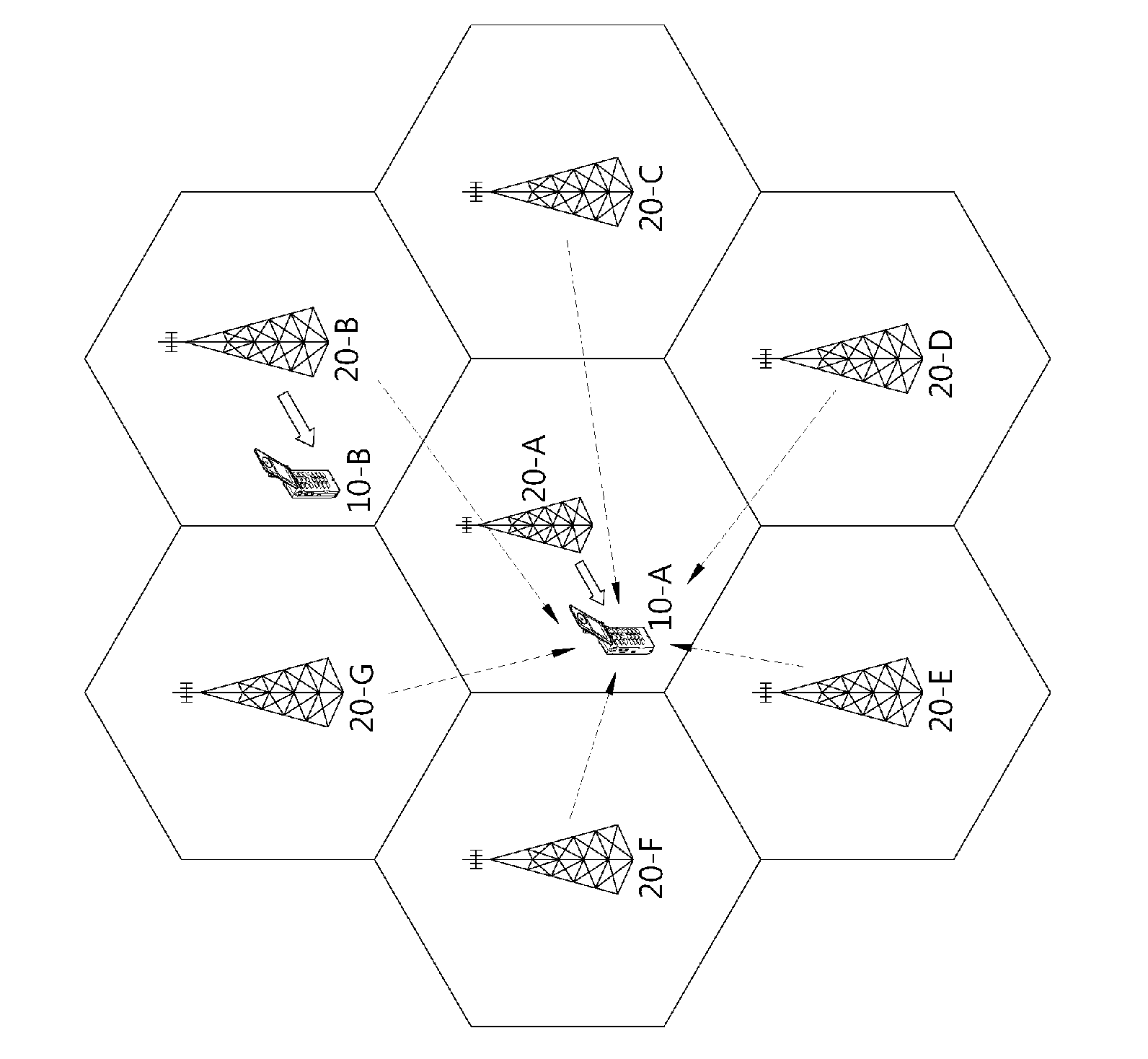 Method and apparatus of transmitting data in coordinated multi-cell wireless communication system