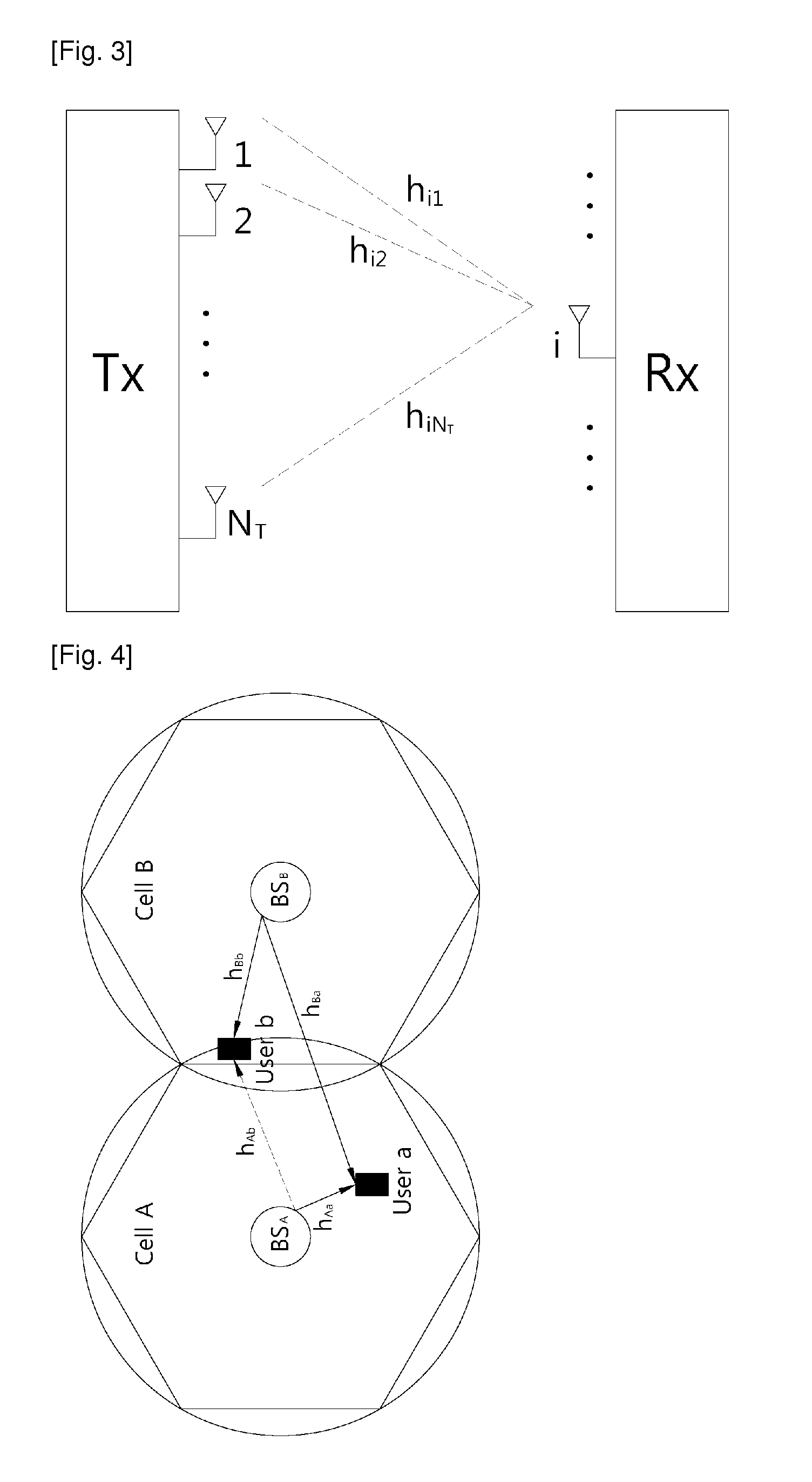 Method and apparatus of transmitting data in coordinated multi-cell wireless communication system