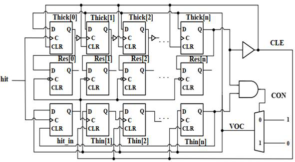 Circuit, method and chip for detecting signal