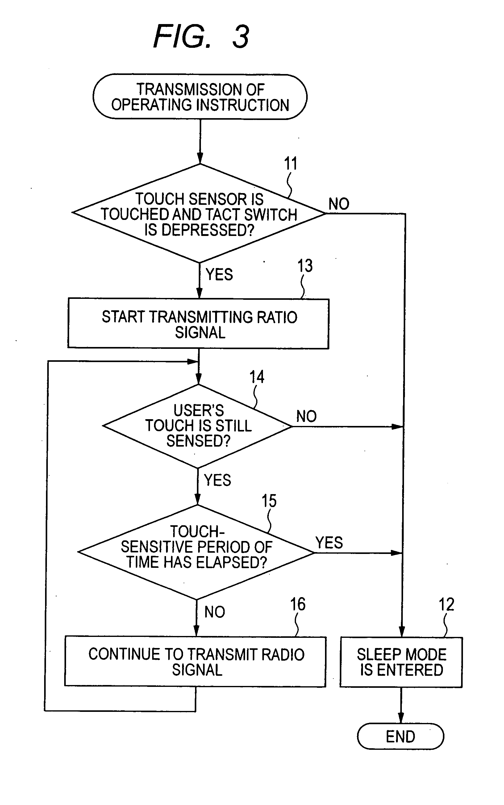 Portable transmitter with push switch and touch sensor